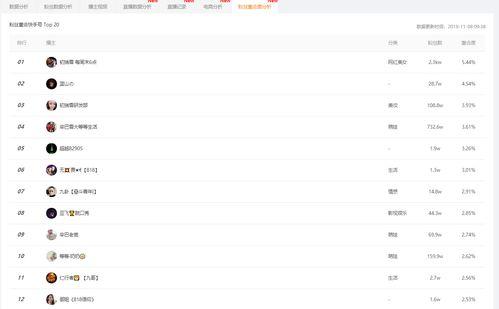 吃瓜娱乐小程序怎么下载,吃瓜娱乐小程序下载指南